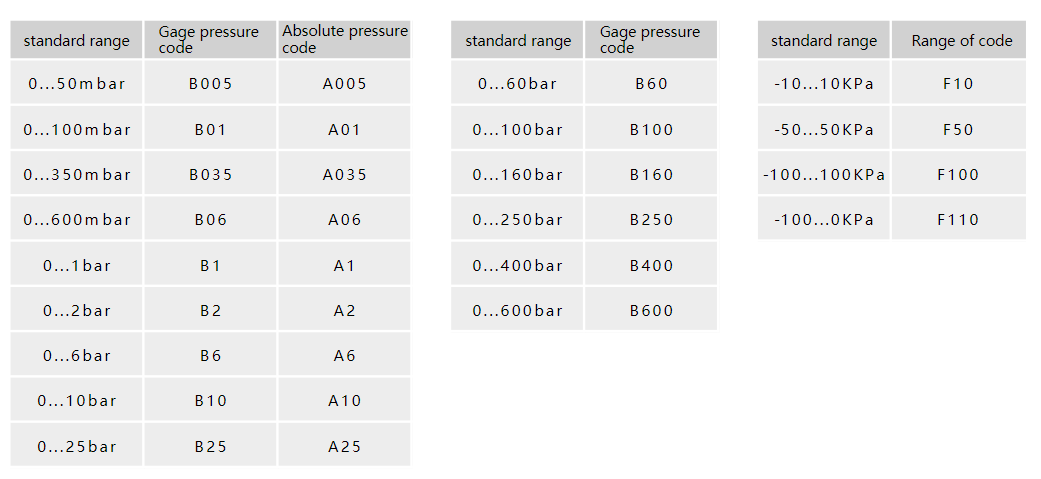 QQ截圖20240826122941 QQ截圖20240826122941