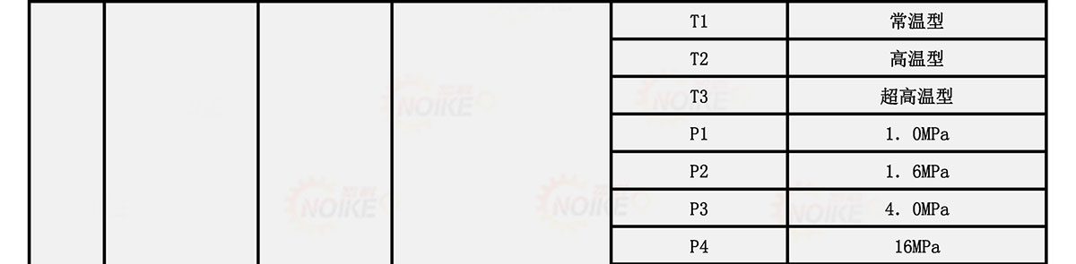 污水電磁流量計(jì)