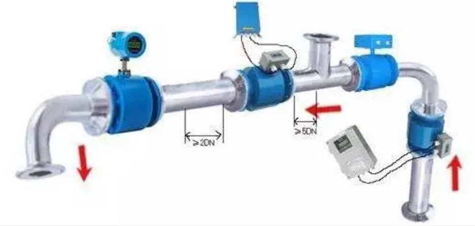 電磁流量計(jì)現(xiàn)場安裝規(guī)范實(shí)例解析
