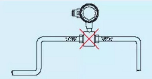 電磁流量計(jì)現(xiàn)場安裝規(guī)范實(shí)例解析