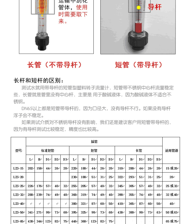 塑料轉(zhuǎn)子法蘭流量計