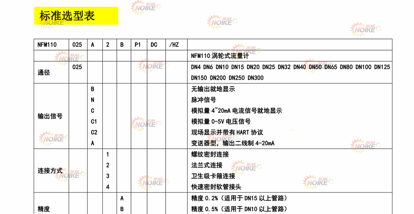 液體渦輪流量計(jì)