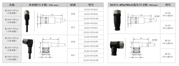 柴油汽油鑄鐵橢圓齒輪流量計(jì)尺寸圖
