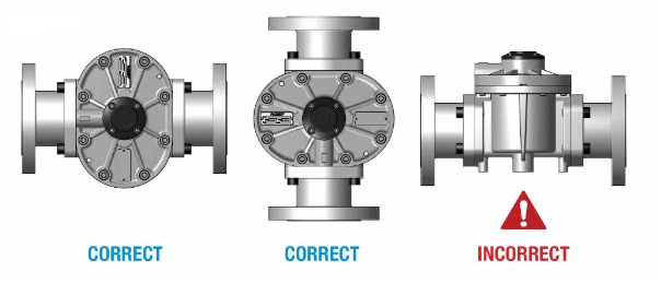 齒輪流量計(jì)常見(jiàn)故障